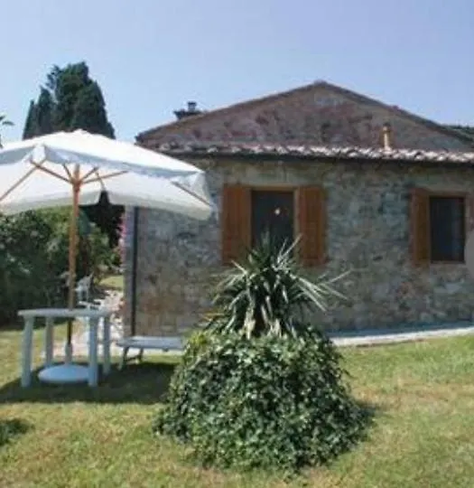 Venkovský dům Agriturismo Montaperti Volterra